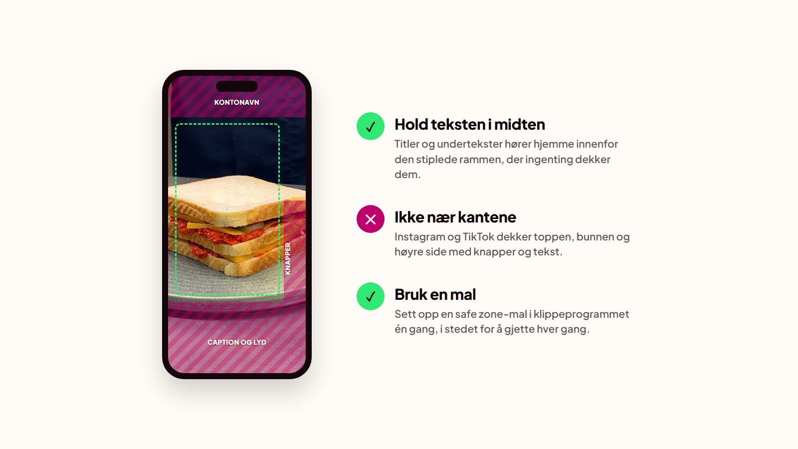 Diagram over safe zone i en Reel: toppen, bunnen og høyre kant dekkes av kontonavn, caption og knapper